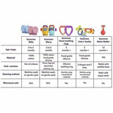 Gummee Link and Teethe set - Silicone teething links with shapes, teething solutions for your baby Gummee