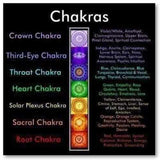 Child Phoebe Chakra Gemstones Polished Lemon Baltic Amber Anklet Love Amber X