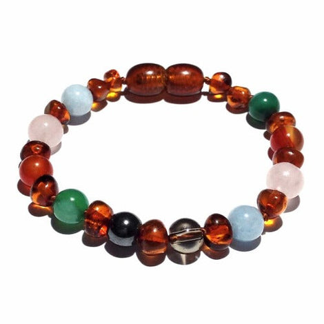 Essence Early Year Gemstone Child’s Anklet Love Amber X Ltd