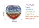 7 Chakra Heart Shape Stone Thumb Worry Stone. Anxiety Healing Crystals Gemstones Love Amber X Ltd